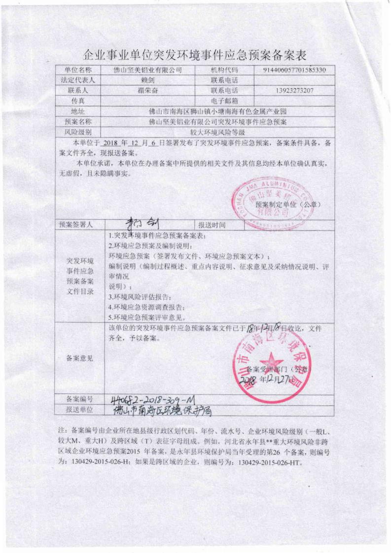 3、佛山堅美環(huán)境應(yīng)急預(yù)案備案表_00.jpg